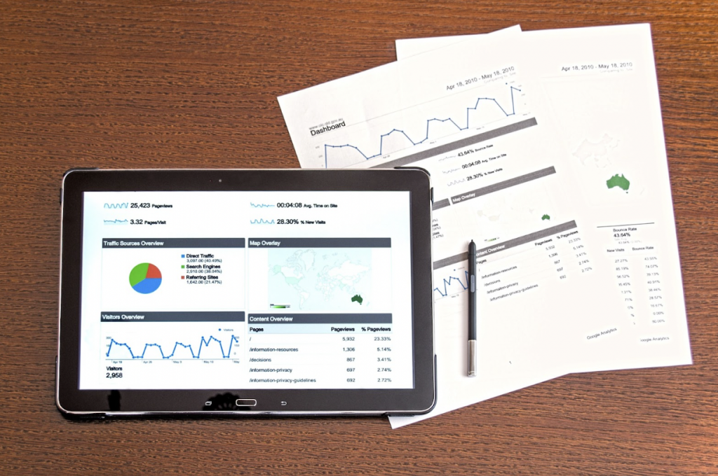 Regression Analysis