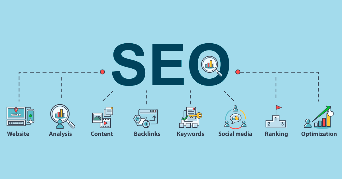 7 Tips for Combining SEO with Visual Content Tools | K6 Agency